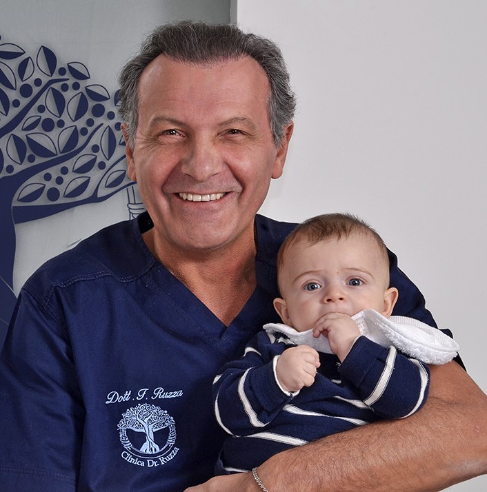 Foto profilo dello studio