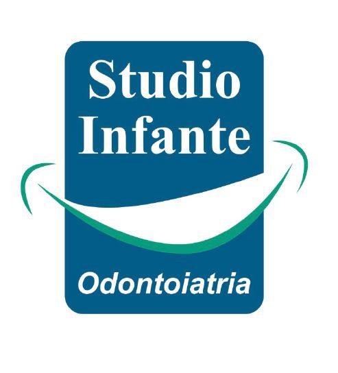 Foto profilo dello studio