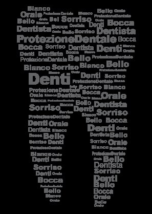 Foto profilo dello studio