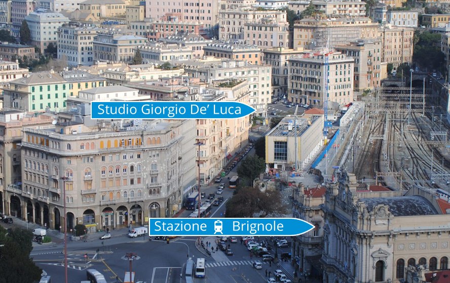 Foto profilo dello studio
