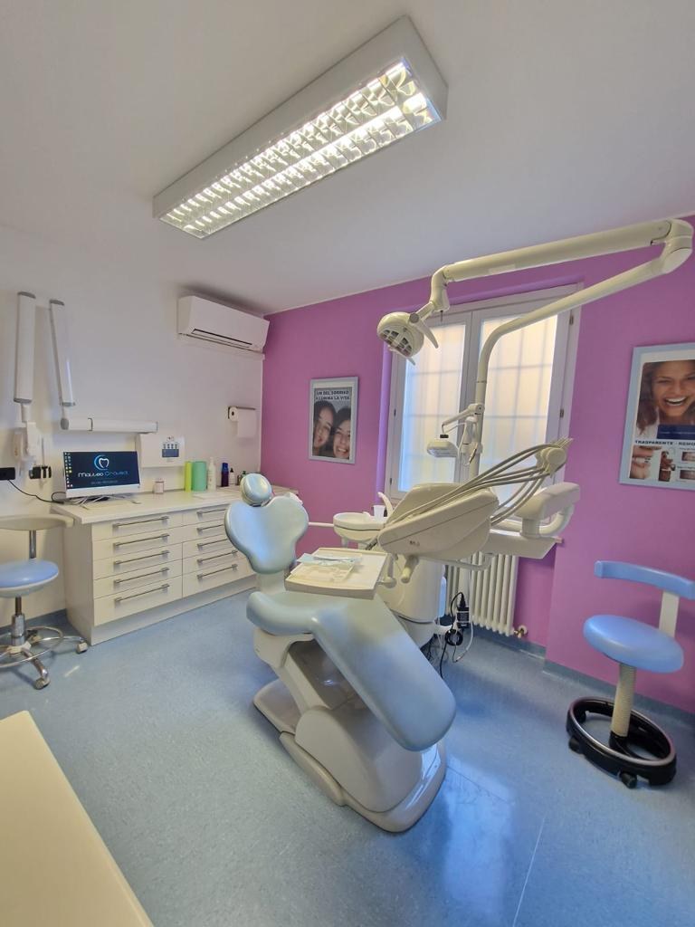 Foto profilo dello studio